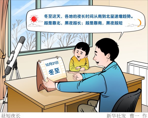 当天冬至｜上海今天夜晚有多长？“最永夜”就是“日出最迟、日落最早”吗？